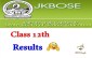 JKBOSE Results